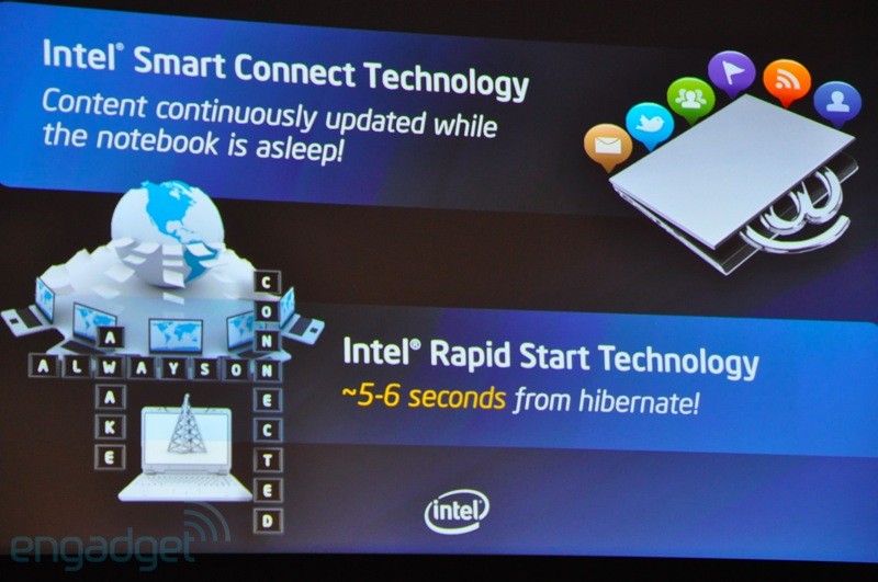 Intel introduces a thin, light, beautiful 'Ultrabook' laptop Picture 20