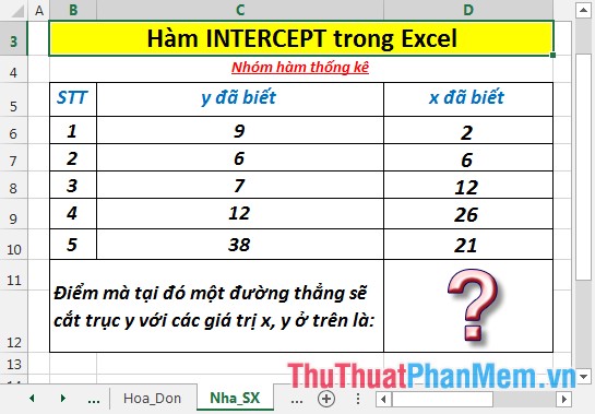 INTERCEPT function - The function returns the point at which the line will intersect the y-axis by using the existing x and y values ​​in Excel Picture 2