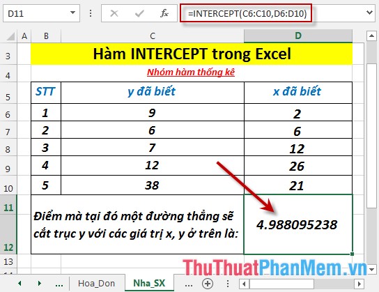 INTERCEPT function - The function returns the point at which the line will intersect the y-axis by using the existing x and y values ​​in Excel Picture 4