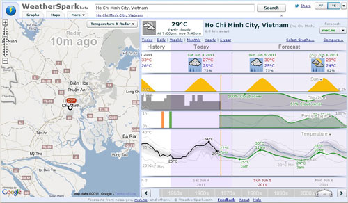 Interesting features included with Google Map Picture 6