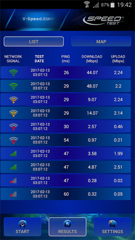 Internet speed test applications for smartphones Picture 11