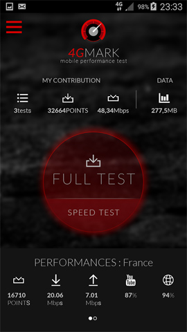 Internet speed test applications for smartphones Picture 13