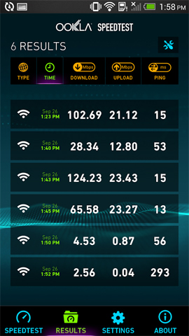 Internet speed test applications for smartphones Picture 3