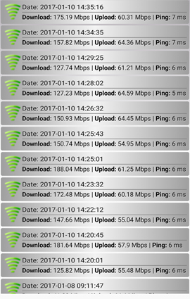 Internet speed test applications for smartphones Picture 8