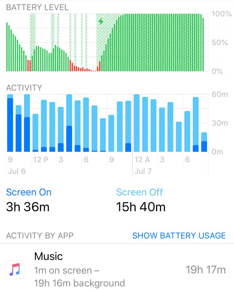 iOS 13.5.1 has a serious battery drain error, the culprit is an Apple application Picture 2