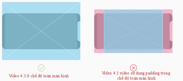 IPhone screen X: Size and special features Picture 10