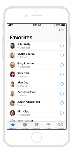 IPhone screen X: Size and special features Picture 3