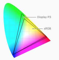 IPhone screen X: Size and special features Picture 8