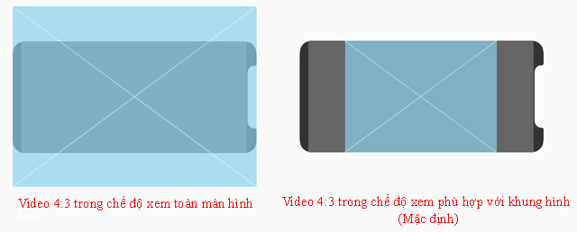 IPhone screen X: Size and special features Picture 9