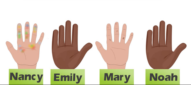 IQ puzzle or answer: Suicide victim or assassinated? Picture 3