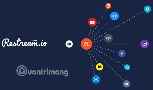 Is Twitch, Mixer or YouTube Live the best streaming platform? Picture 4