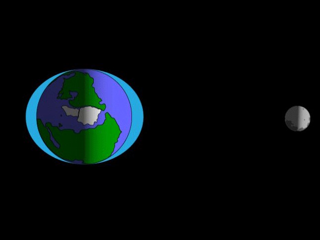 It turns out 15 'facts' about the Earth and the universe that we still believe is completely wrong Picture 8