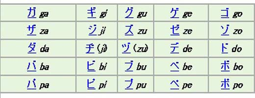 Japanese alphabet Picture 5