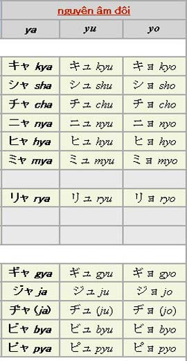 Japanese alphabet Picture 6