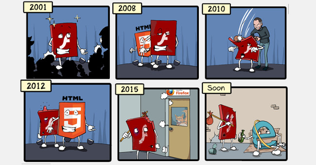 Journey from the face of the Internet to the stepchild is forgotten Picture 3