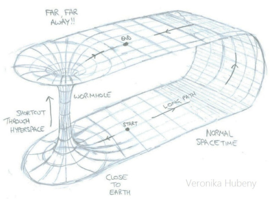 Journey to find gravitational waves and unprecedented world discoveries Picture 3