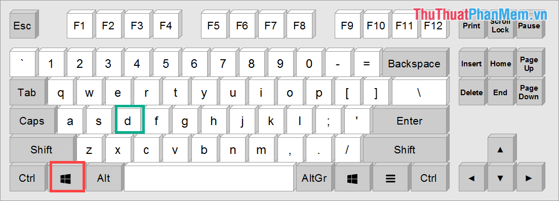 Keyboard shortcuts for closing windows on Windows 10, 8, 7 Picture 4