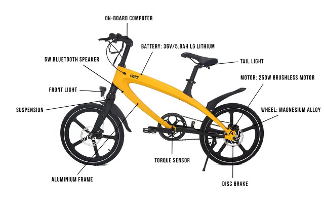 Kvaern electronic bicycle can run on solar energy Picture 2