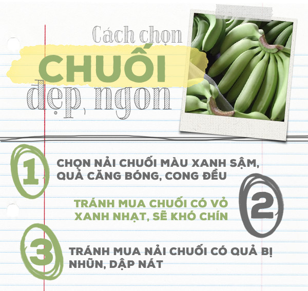 Layout and meaning of five fruits tray in three regions Picture 10