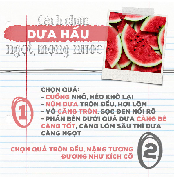 Layout and meaning of five fruits tray in three regions Picture 15