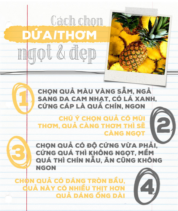 Layout and meaning of five fruits tray in three regions Picture 17