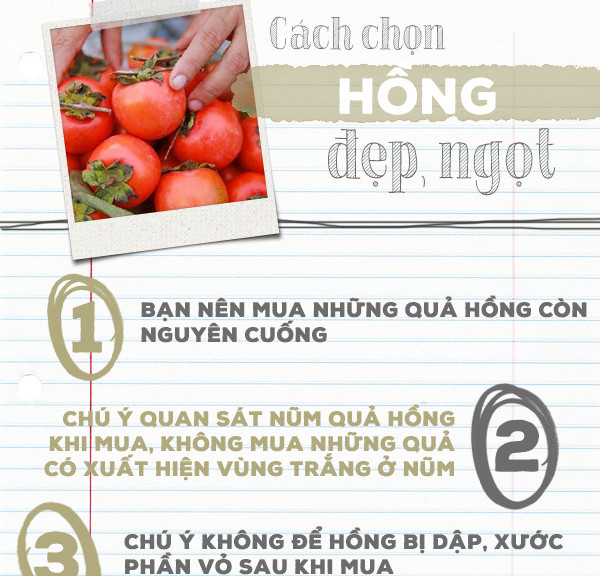 Layout and meaning of five fruits tray in three regions Picture 18