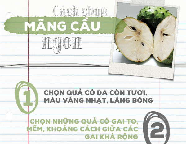 Layout and meaning of five fruits tray in three regions Picture 19
