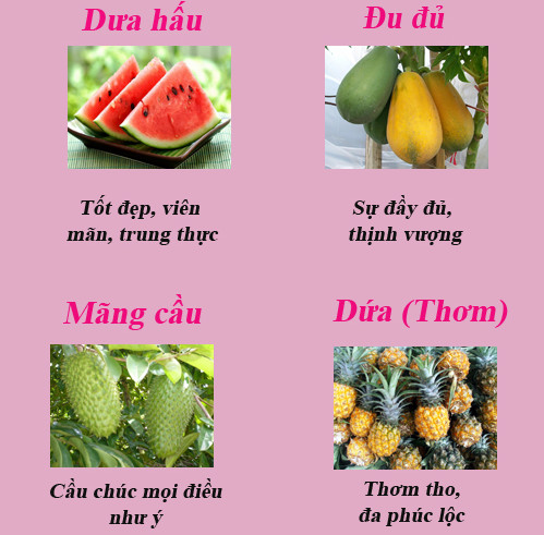 Layout and meaning of five fruits tray in three regions - TipsMake.com