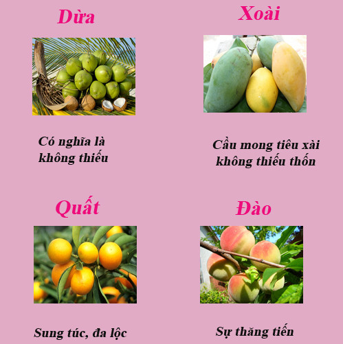 Layout and meaning of five fruits tray in three regions - TipsMake.com