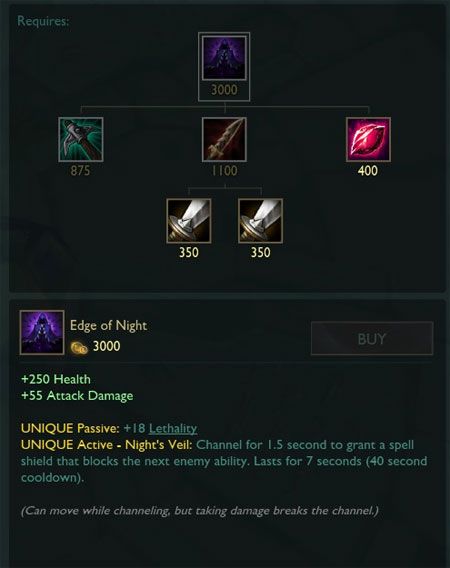 League of Legends: Top 4 useful but neglected equipment in the game Picture 1