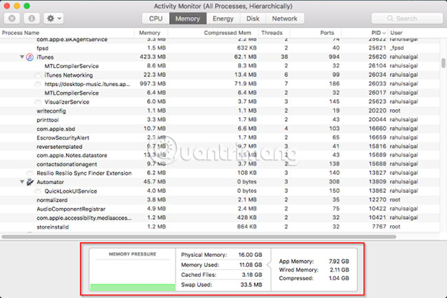 Learn about Activity Monitor on Mac Picture 7