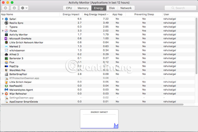 Learn about Activity Monitor on Mac Picture 8