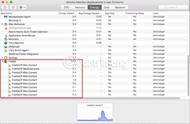 Learn about Activity Monitor on Mac Picture 9