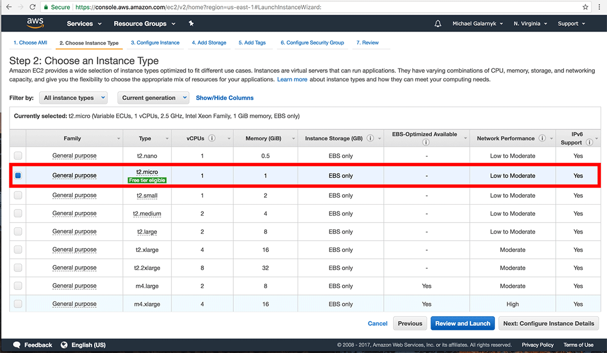Learn about Amazon EC2 service Picture 8