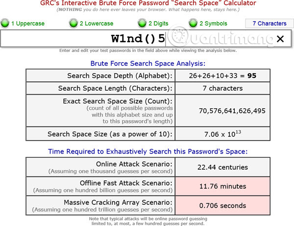 Learn about Brute Force attack Picture 2