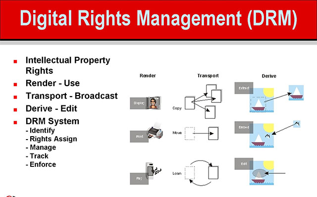 Learn about digital content management (DRM) Picture 2