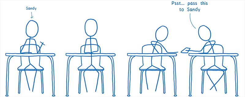 Learn about DNS Over HTTPS Picture 3