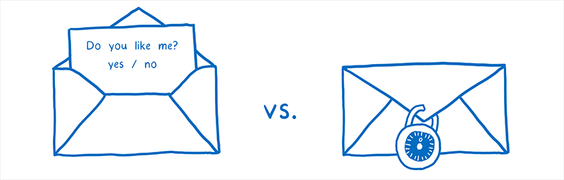 Learn about DNS Over HTTPS Picture 4