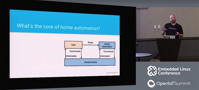 Learn about Home Assistant - Your home automation platform! Picture 1