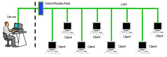 Learn about Intel Platform Administration Technology - IPAT part 1 Picture 1