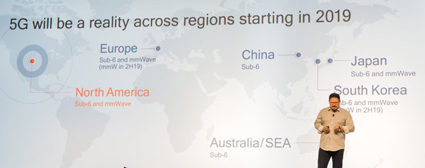 Learn about mmWave and Sub-6GHz, 2 different bands of 5G network Picture 3