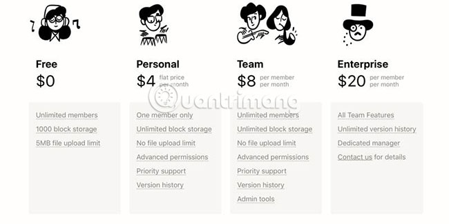 Learn about Notion - the Evernote alternative note application Picture 3