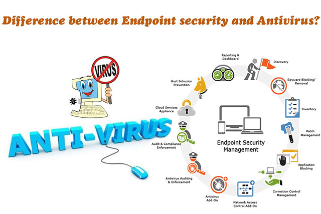 Learn about terminal security (endpoint security) Picture 4