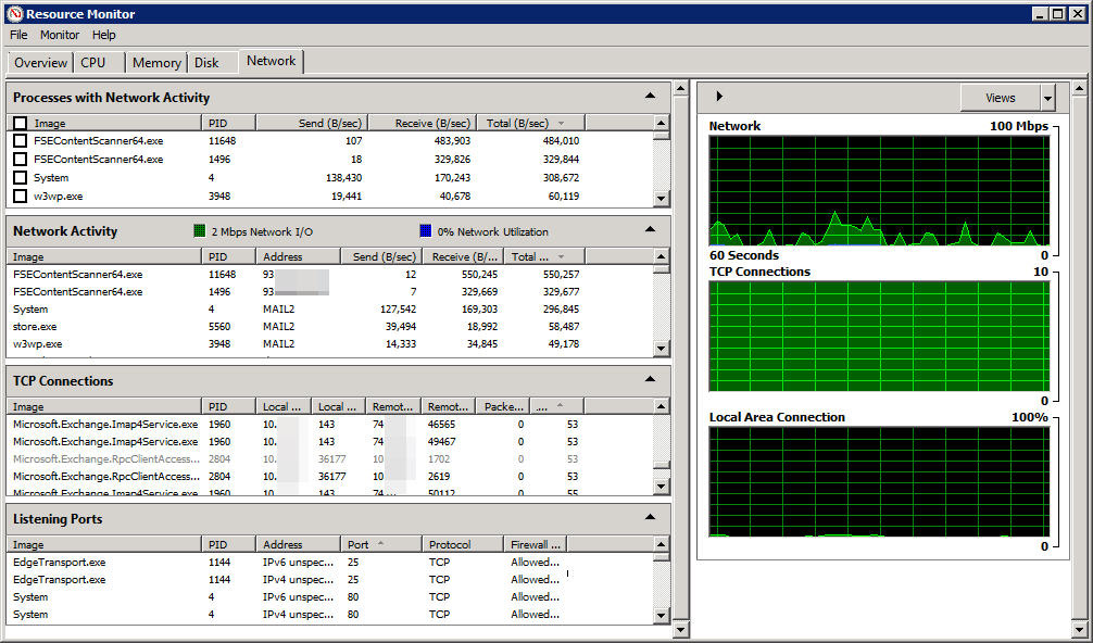 Learn about the management and monitoring functions of Resource Monitor ...