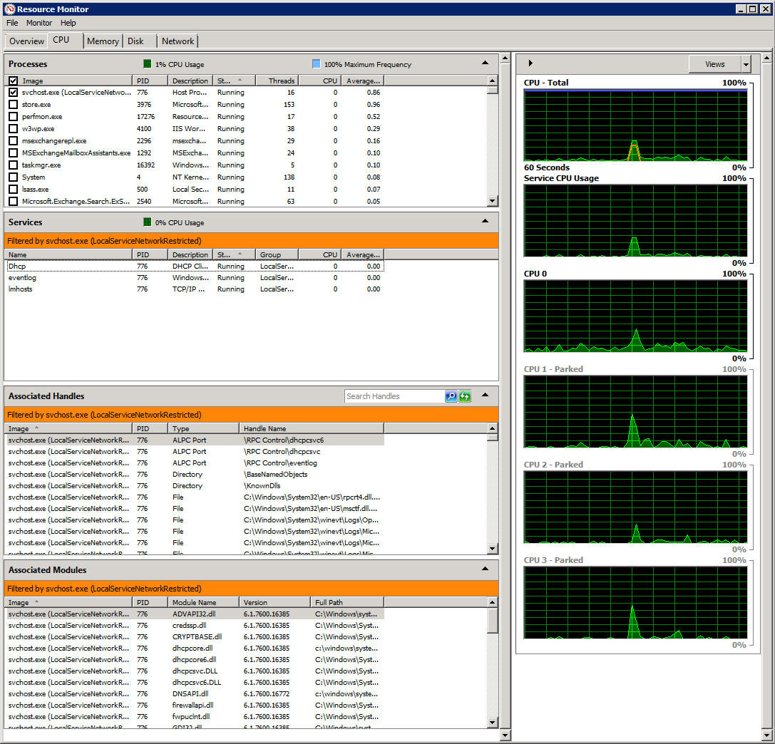 Learn about the management and monitoring functions of Resource Monitor tool Picture 7