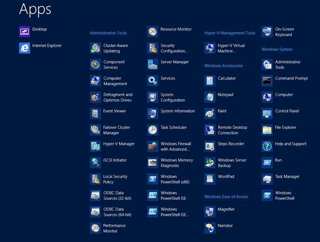 Learn about Windows Server 2012 (Part 1) Picture 5