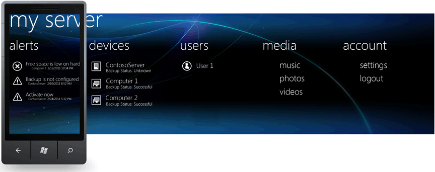 Learn about Windows Server® Solutions Phone Connector Picture 3