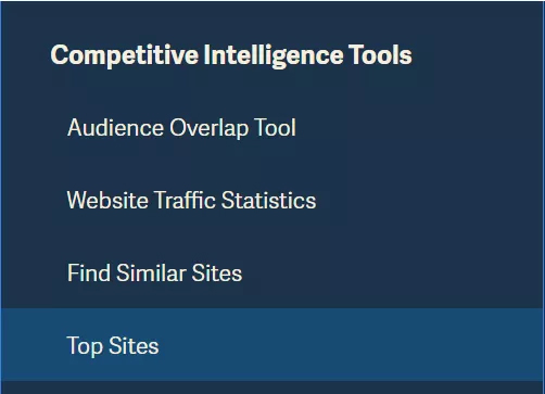 site ranking tool