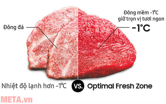 Learn the cooling technology on Samsung refrigerators Picture 6