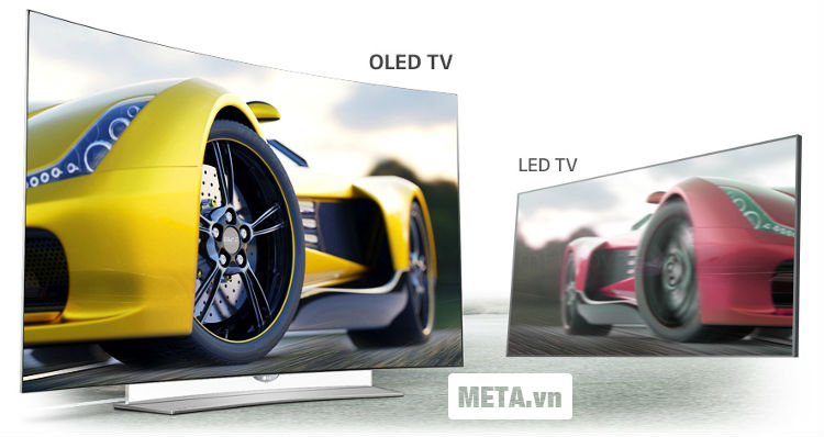 Learn the current popular resolution on TV Picture 3